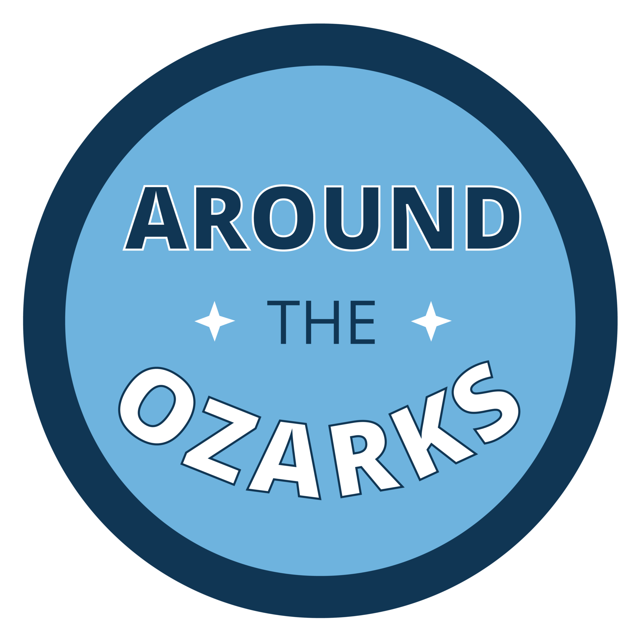 Around The Ozarks