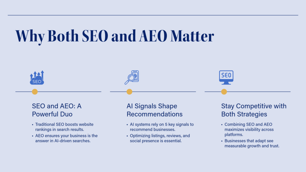 seo and aeo importance 1